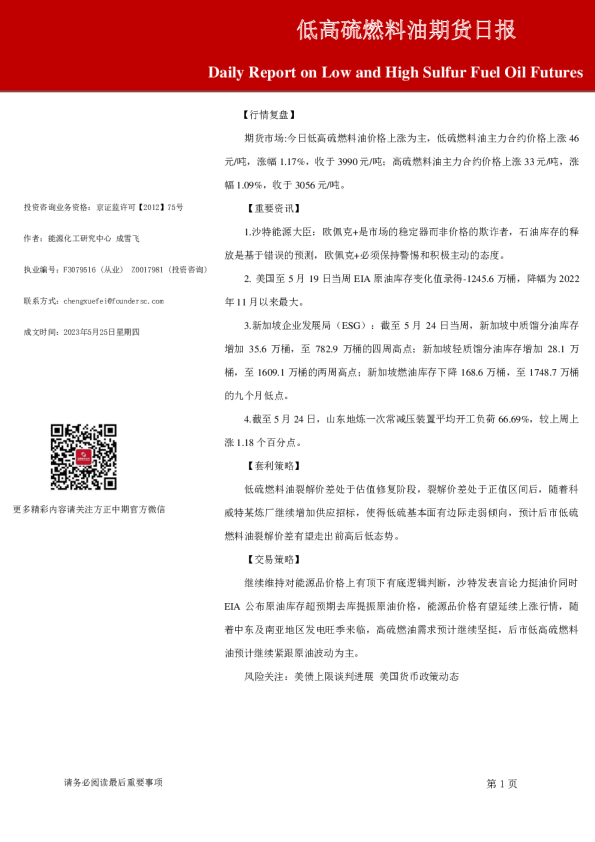 燃料油期货日报