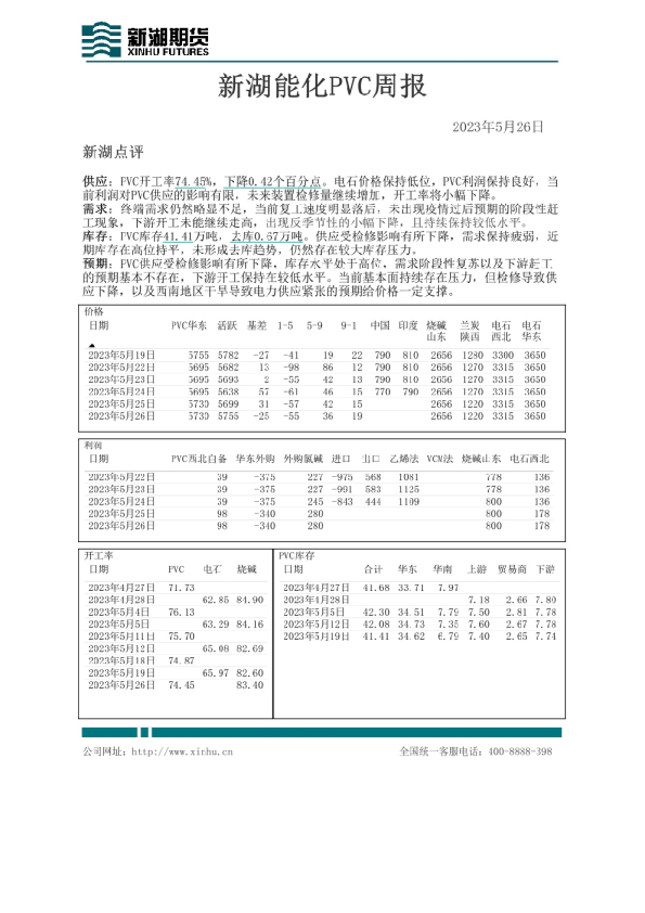 新湖能化PVC周报