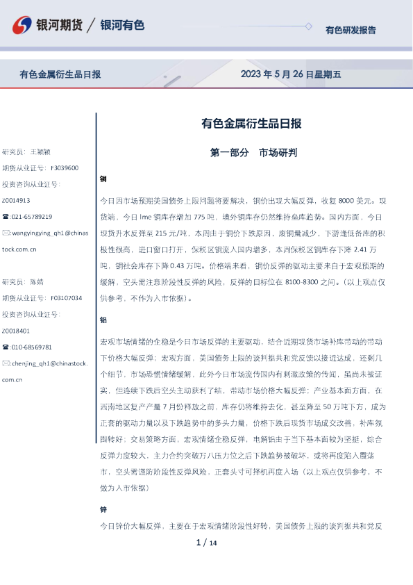 有色金属衍生品日报