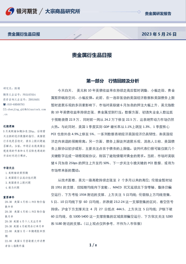 贵金属衍生品日报