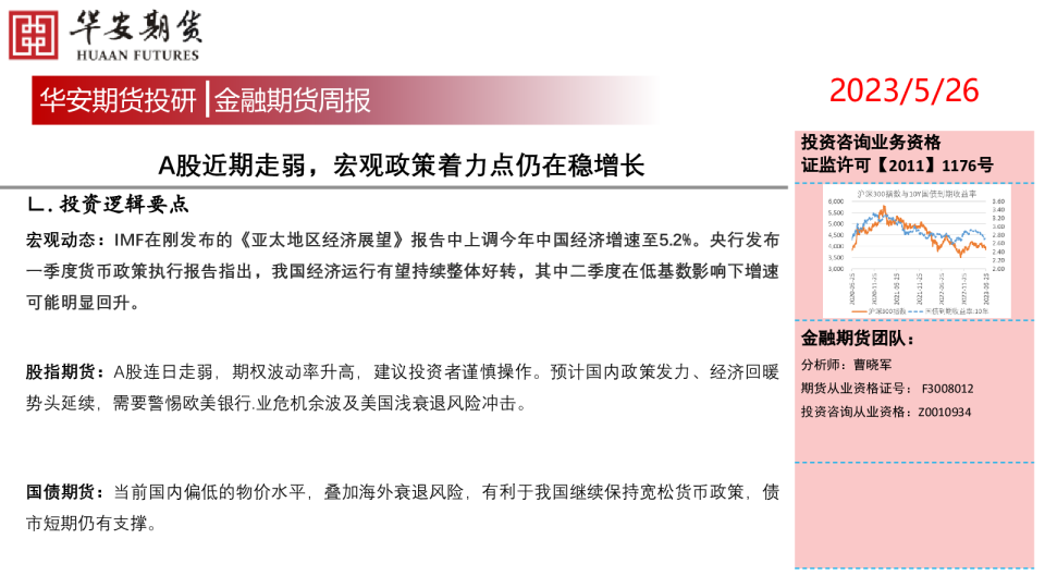 金融期货周报：A股近期走弱，宏观政策着力点仍在稳增长