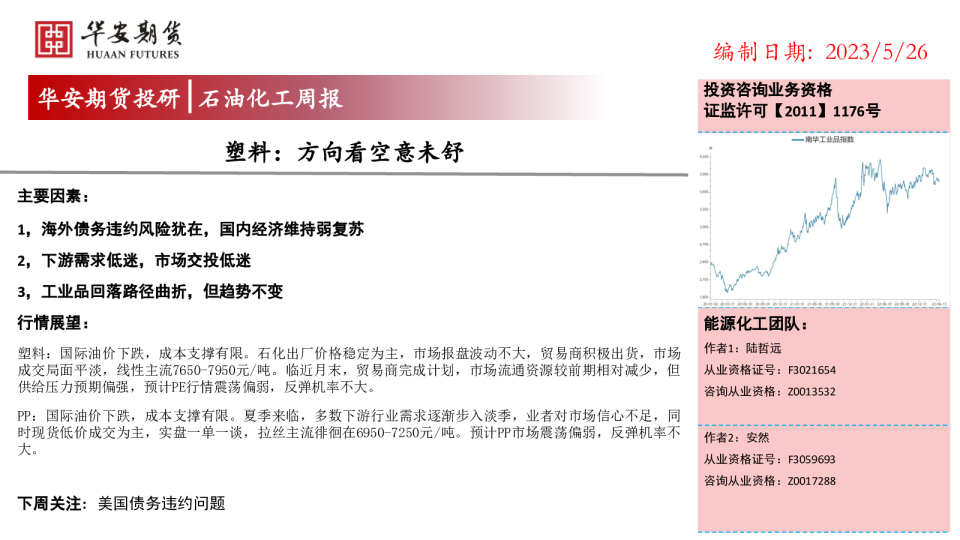 塑料：方向看空意未舒
