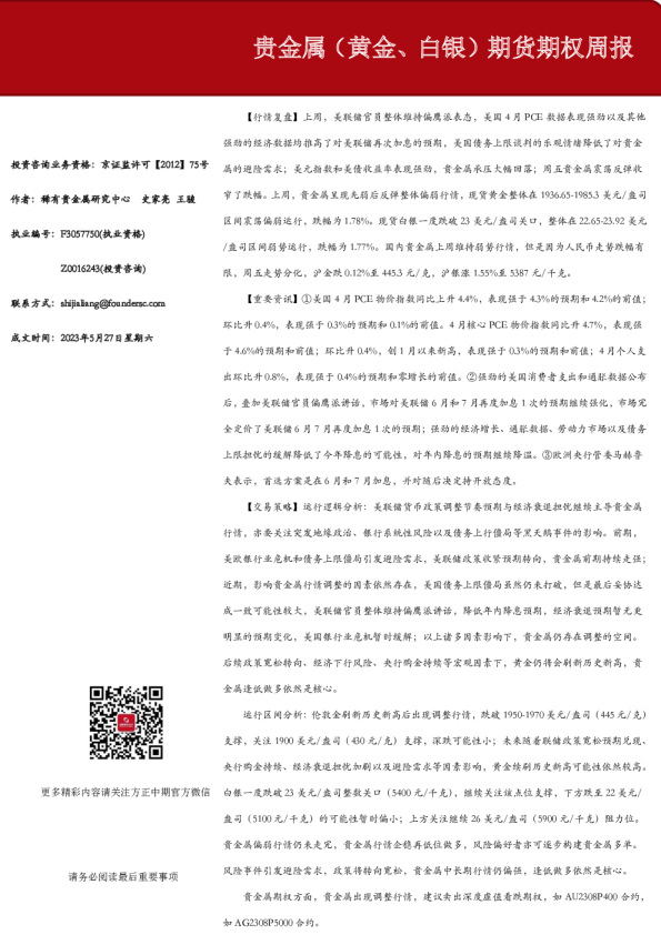 贵金属（黄金、白银）期货期权周报