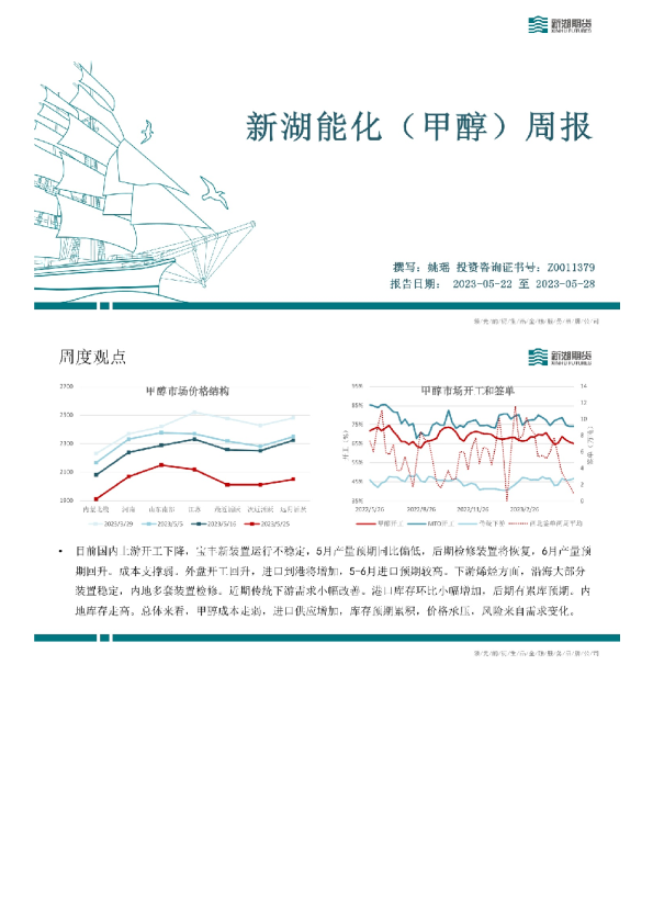 新湖能化（甲醇）周报