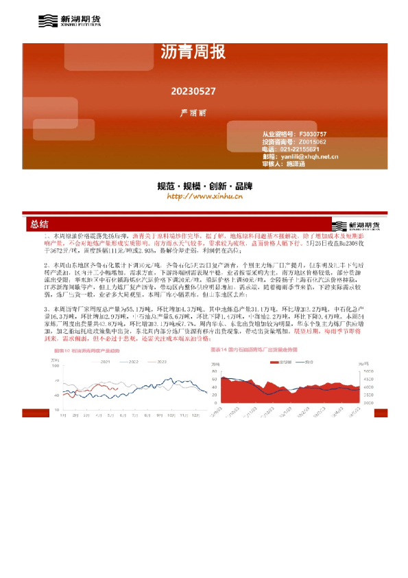 沥青周报