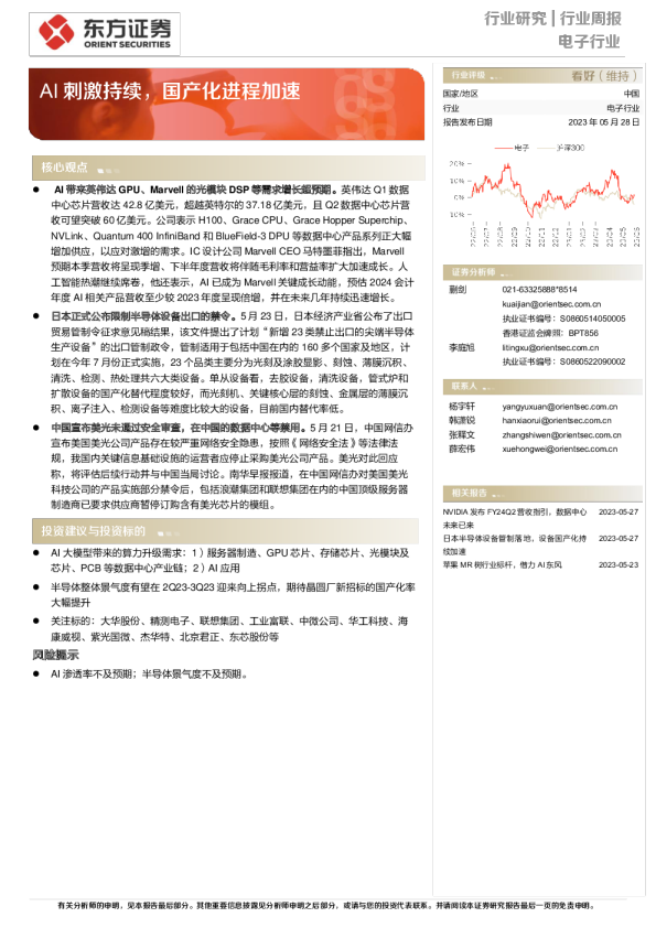 AI刺激持续，国产化进程加速
