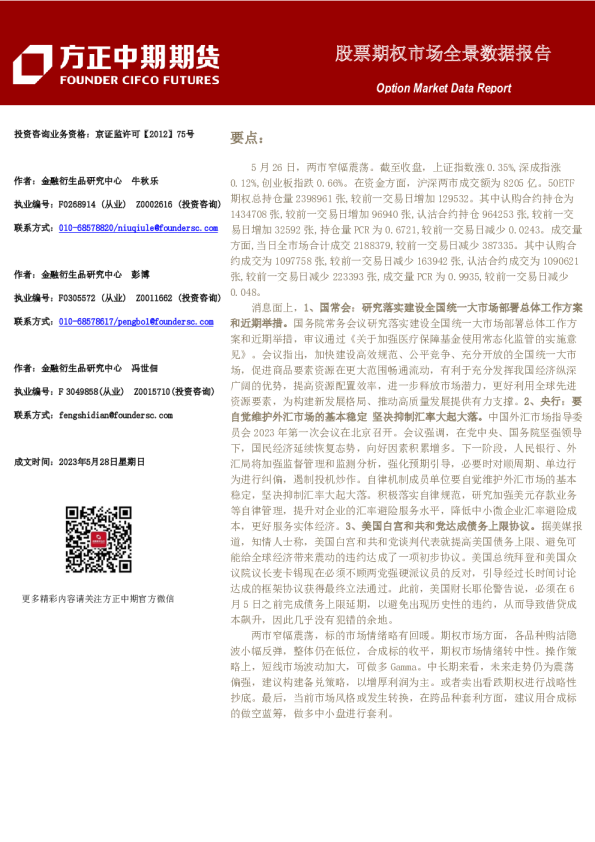 股票期权市场全景数据报告