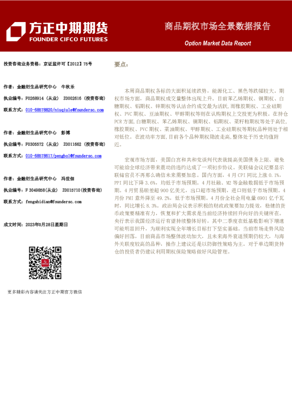 商品期权市场全景数据报告