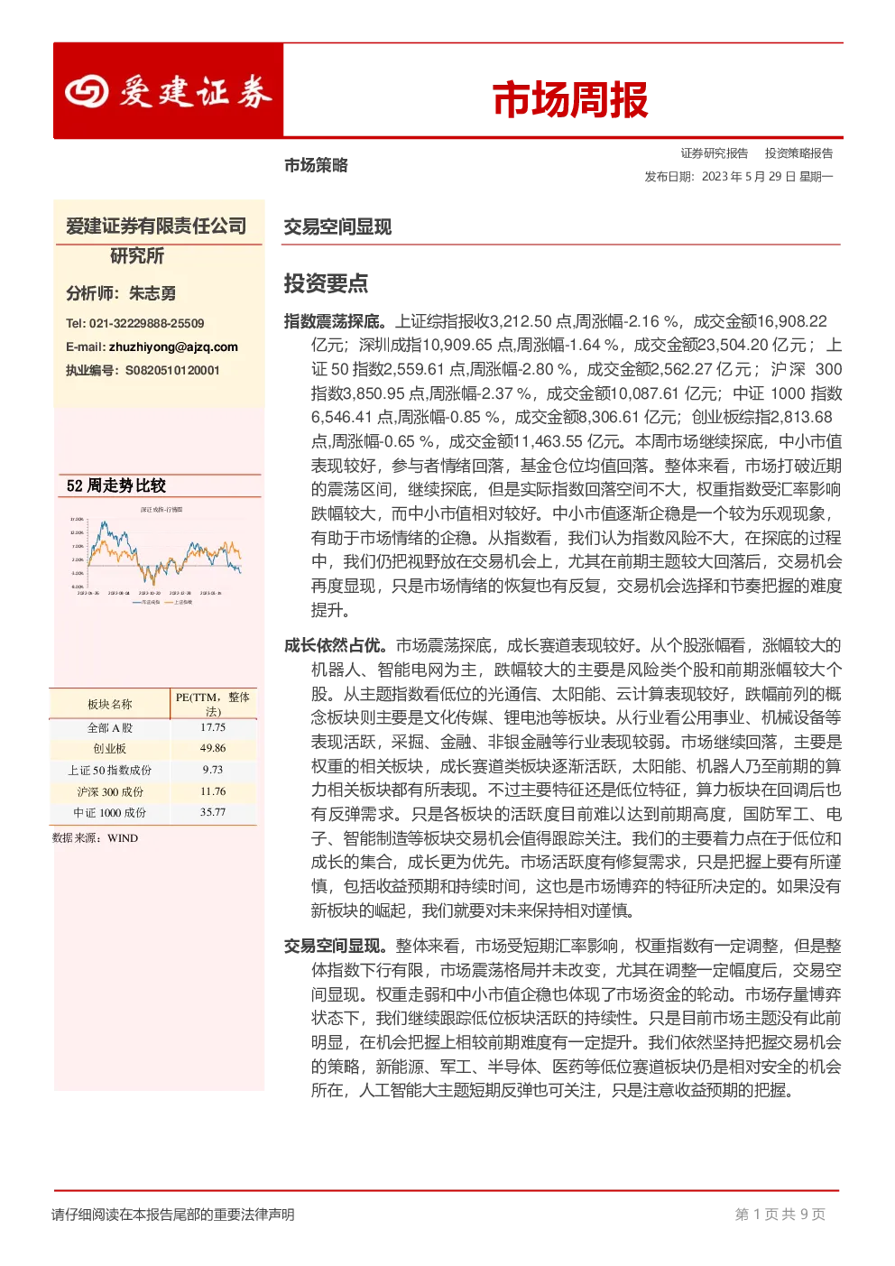 市场周报：交易空间显现