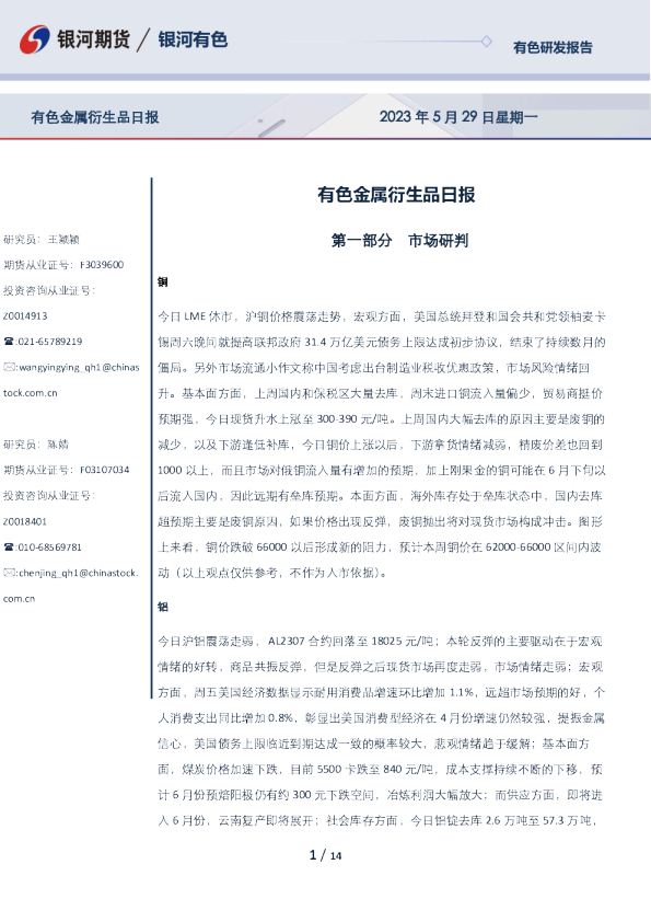 有色金属衍生品日报
