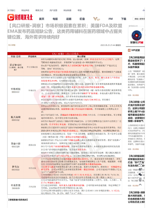 【风口研报·洞察】市场积极因素在累积；美国FDA及欧盟EMA发布药品短缺公告，这类药用辅料在医药领域中占据关键位置，海外需求持续向好
