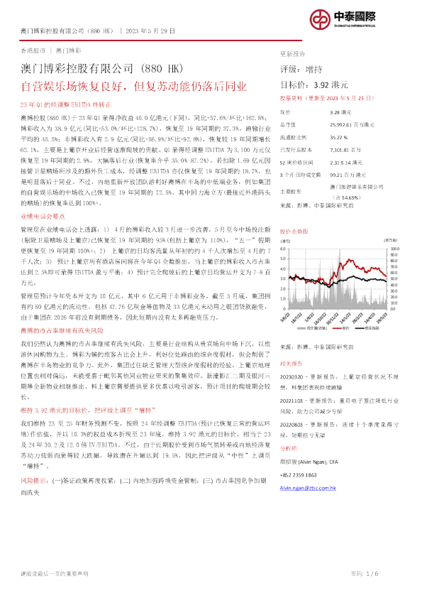 自营娱乐场恢复良好，但复苏动能仍落后同业