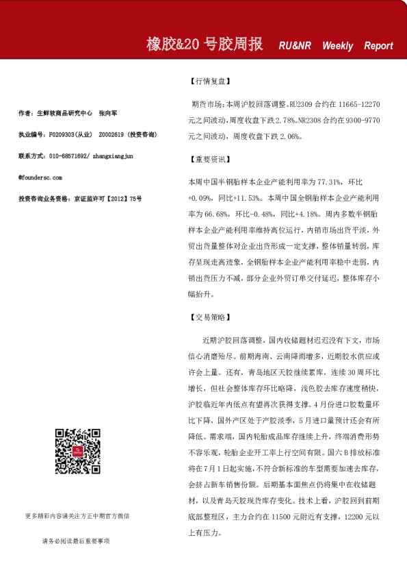 橡胶&20号胶周报