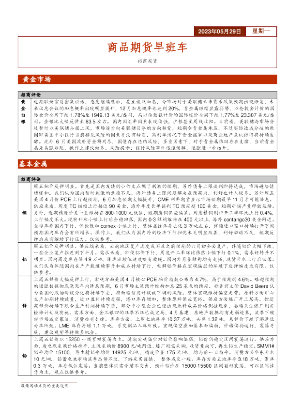 商品期货早班车