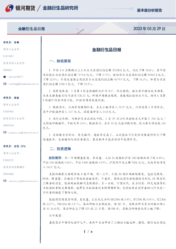 金融衍生品日报