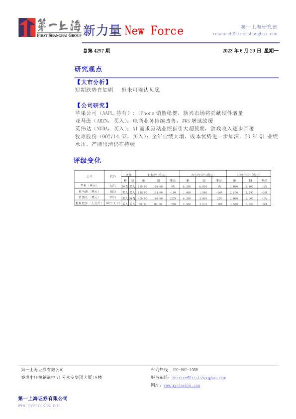 新力量New Force总第4297期
