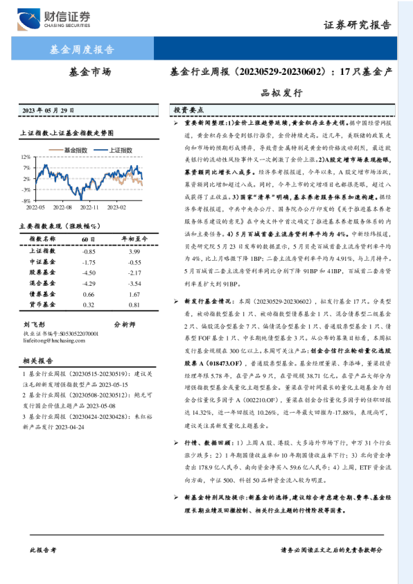 基金行业周报：17只基金产品拟发行