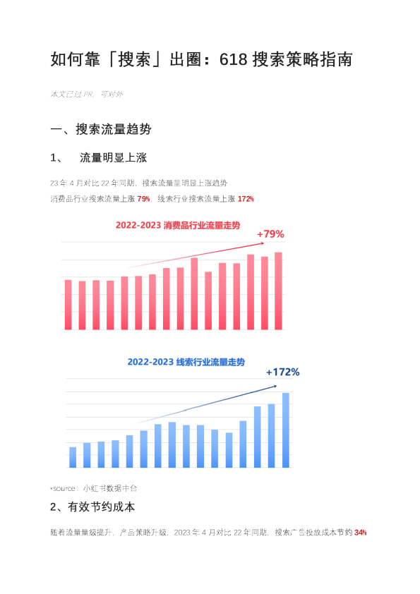 如何靠“搜索”出圈：618搜索策略指南