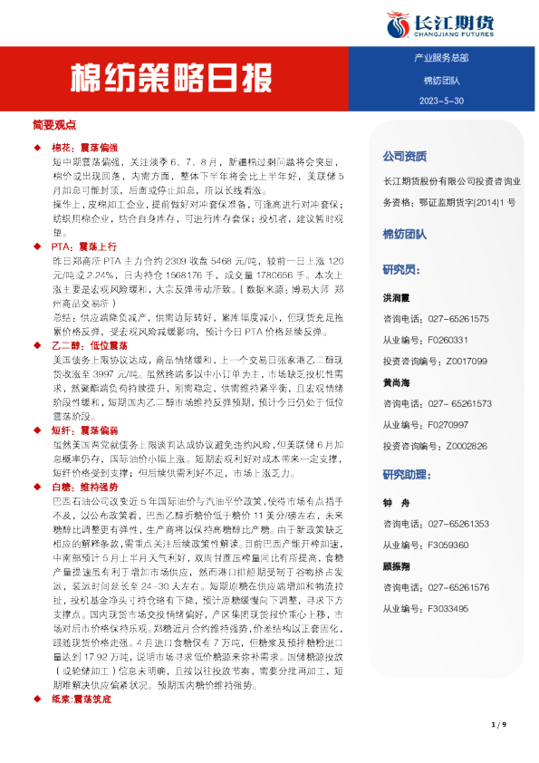 棉纺策略日报
