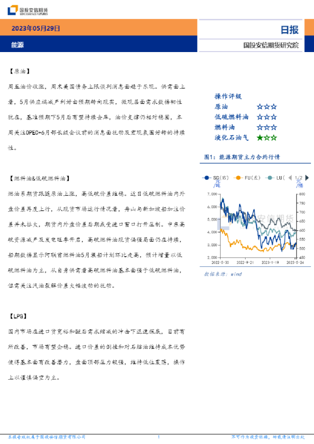 能源日报