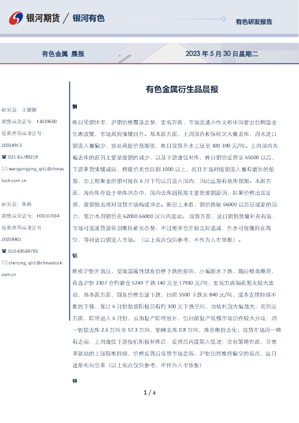有色金属衍生品晨报