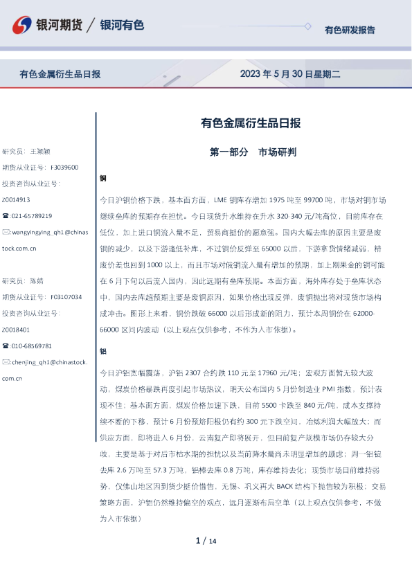 有色金属衍生品日报