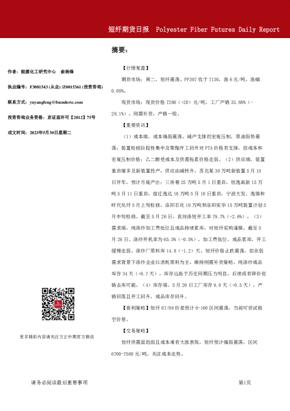 短纤期货日报