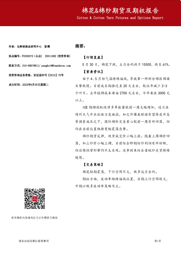 棉花&棉纱期货及期权报告