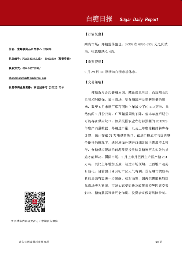 白糖日报