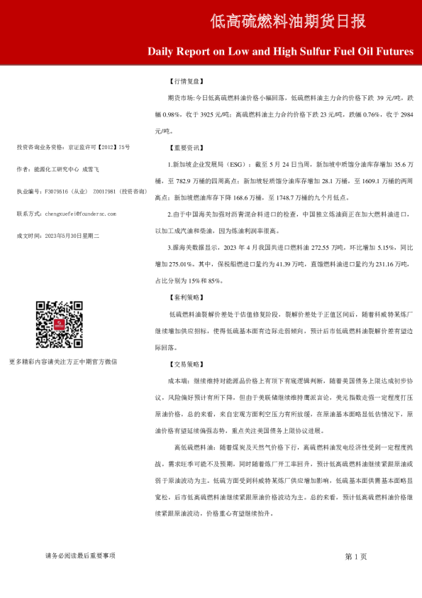 低高硫燃料油期货日报