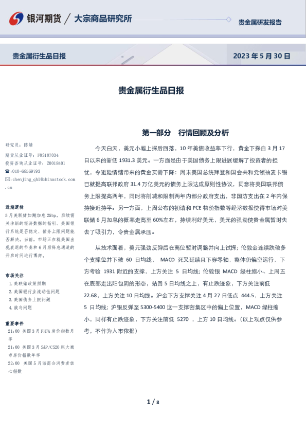 贵金属衍生品日报