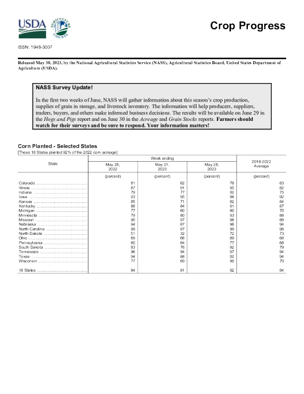 美国农业部作物进展 2023.5. 30