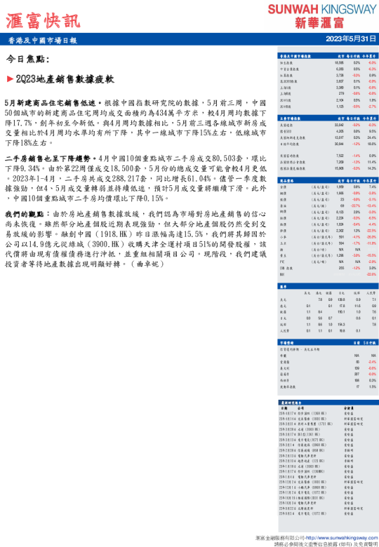 汇富快讯：香港及中国市场日报