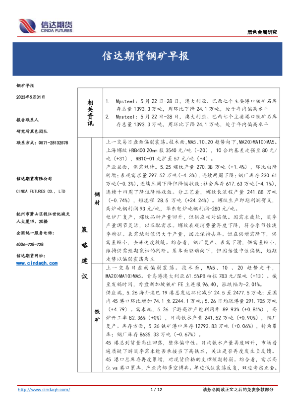 钢矿早报