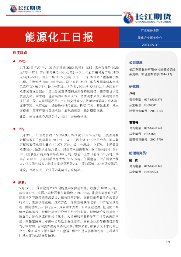 能源化工日报