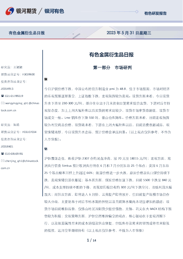 有色金属衍生品日报