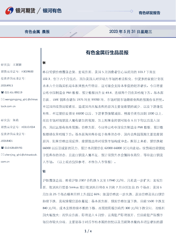 有色金属衍生品晨报