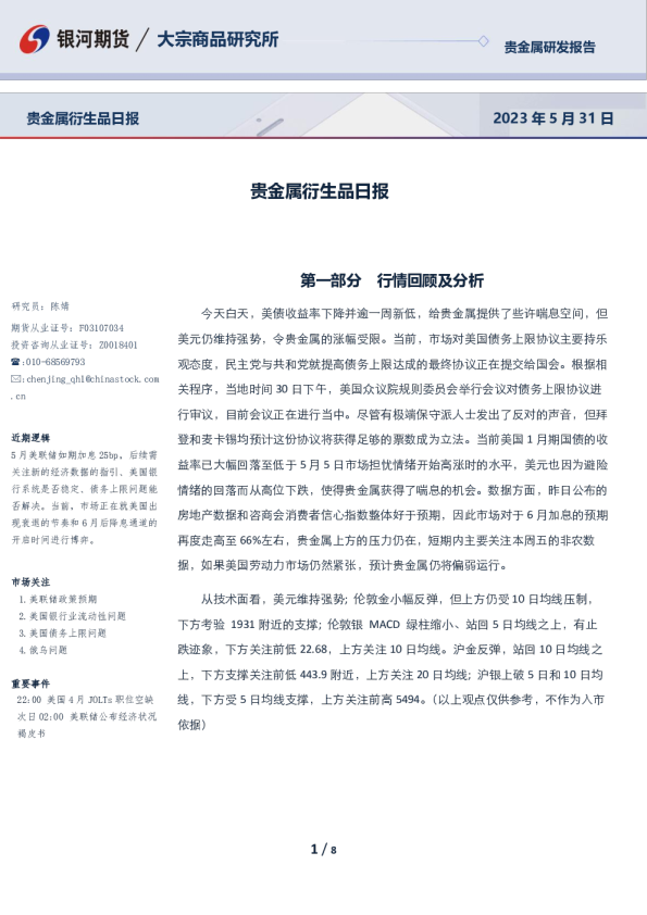 贵金属衍生品日报