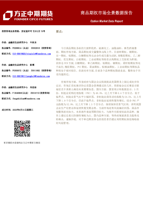 商品期权市场全景数据报告