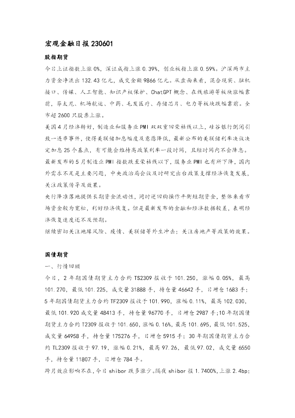 宏观金融日报230601