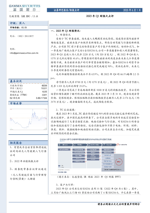 2023年Q1财报之点评