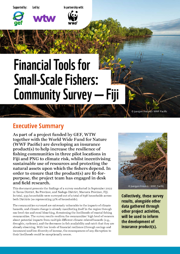 小型渔民的金融工具：社区调查斐济