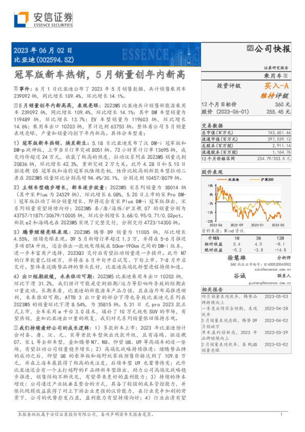 冠军版新车热销，5月销量创年内新高