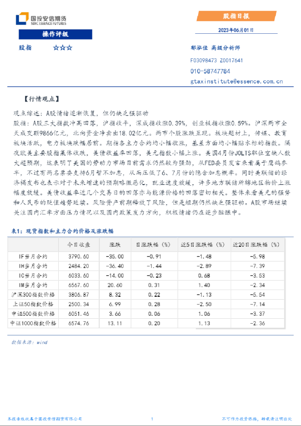 安信期货股指日报