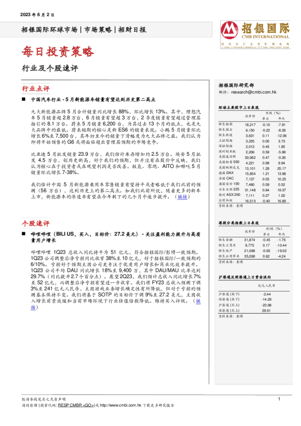 招财日报：每日投资策略