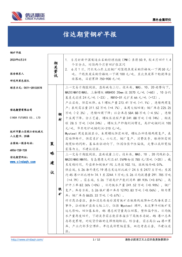钢矿早报