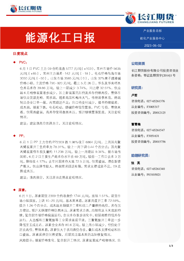 能源化工日报