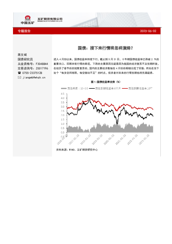 国债：接下来行情将怎样演绎？