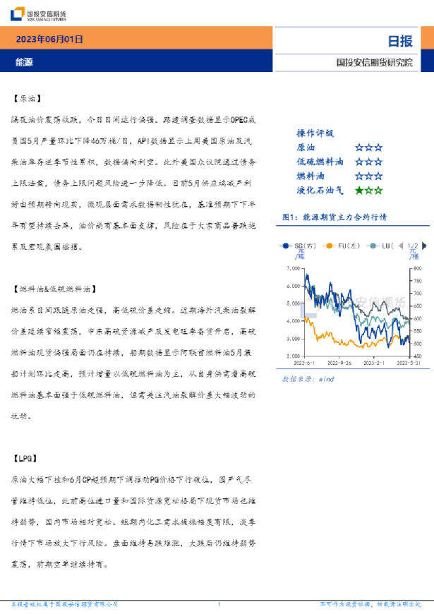 安信期货能源日报