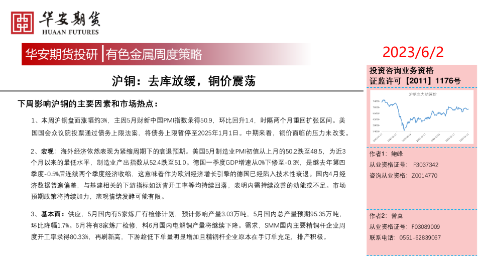 沪铜：去库放缓，铜价震荡